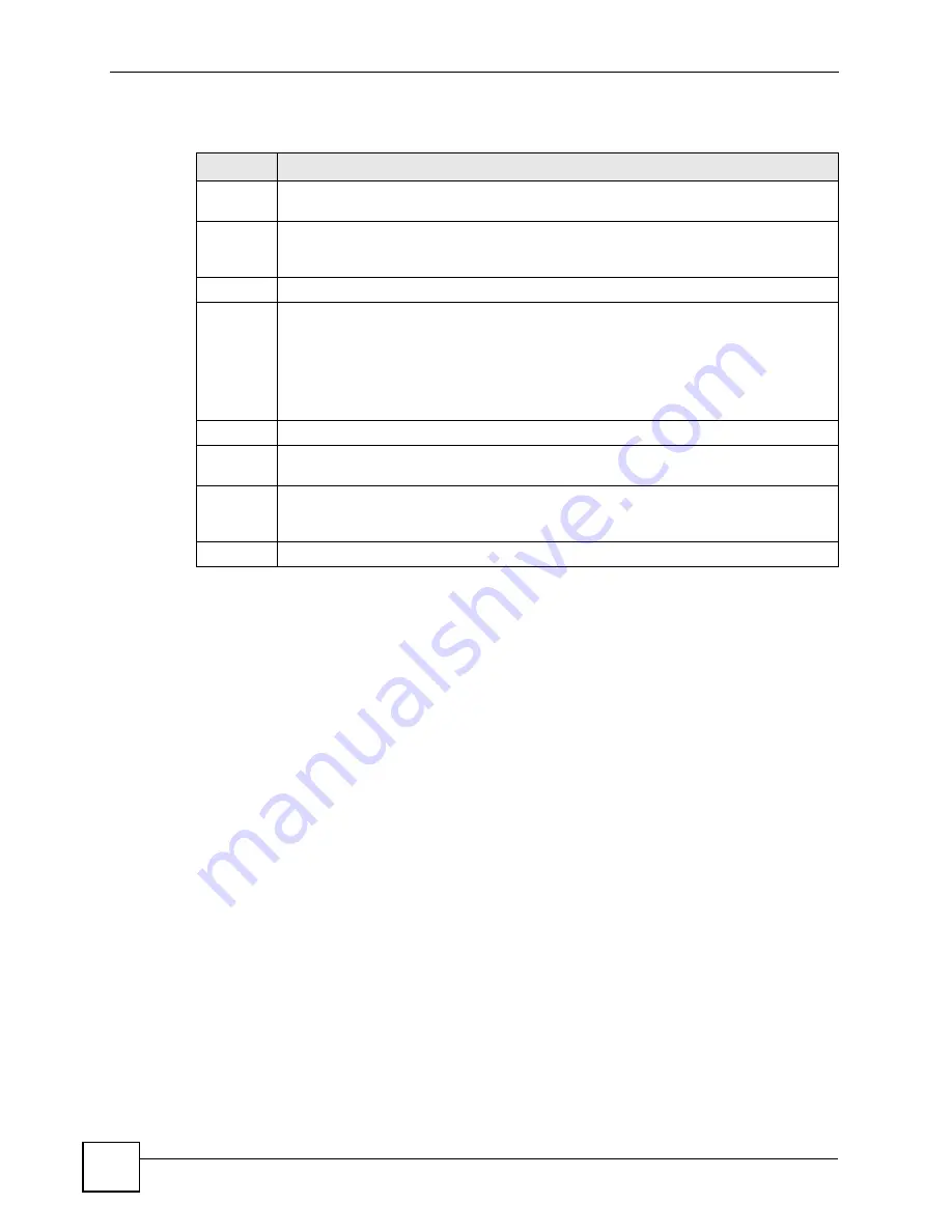 ZyXEL Communications ES-2048 User Manual Download Page 120