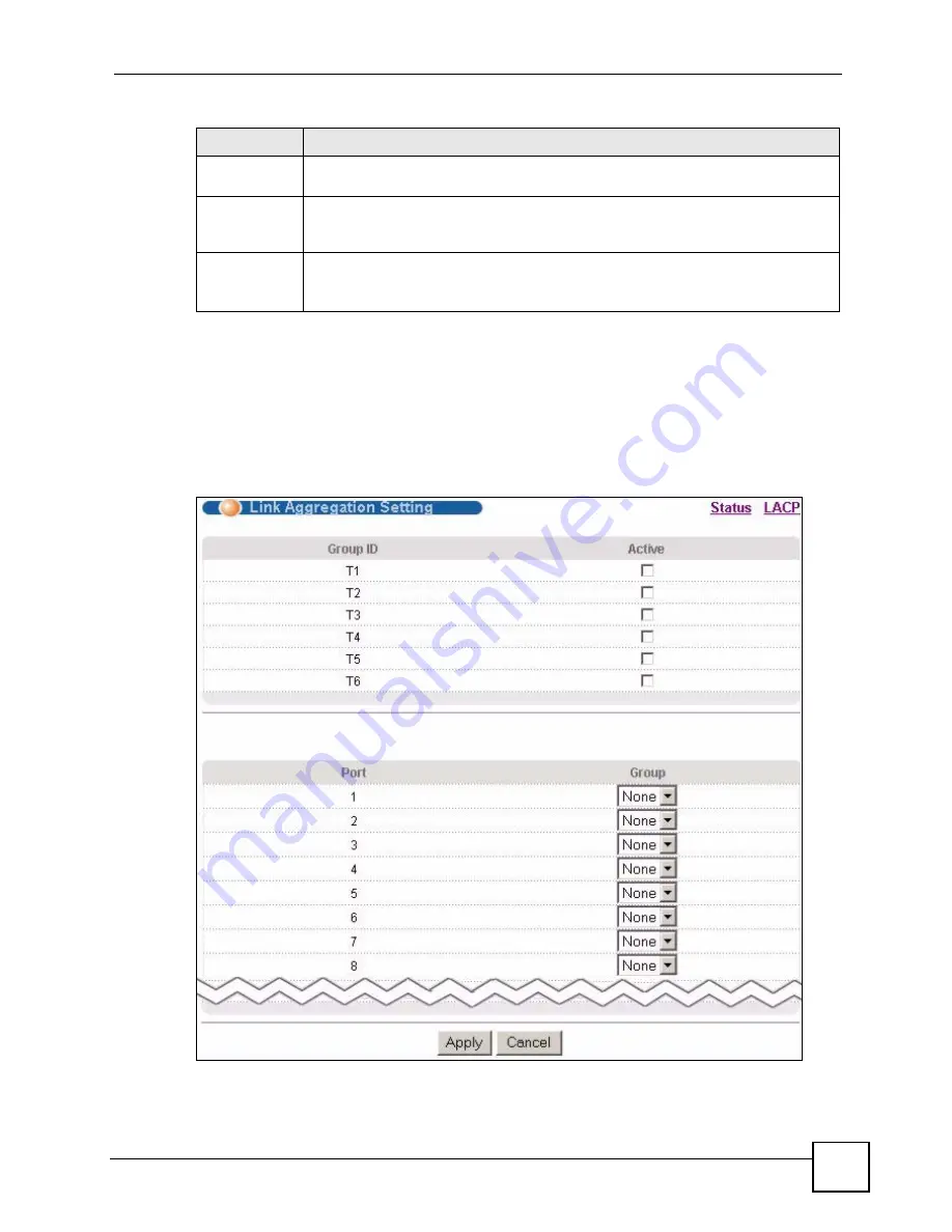 ZyXEL Communications ES-2048 User Manual Download Page 123