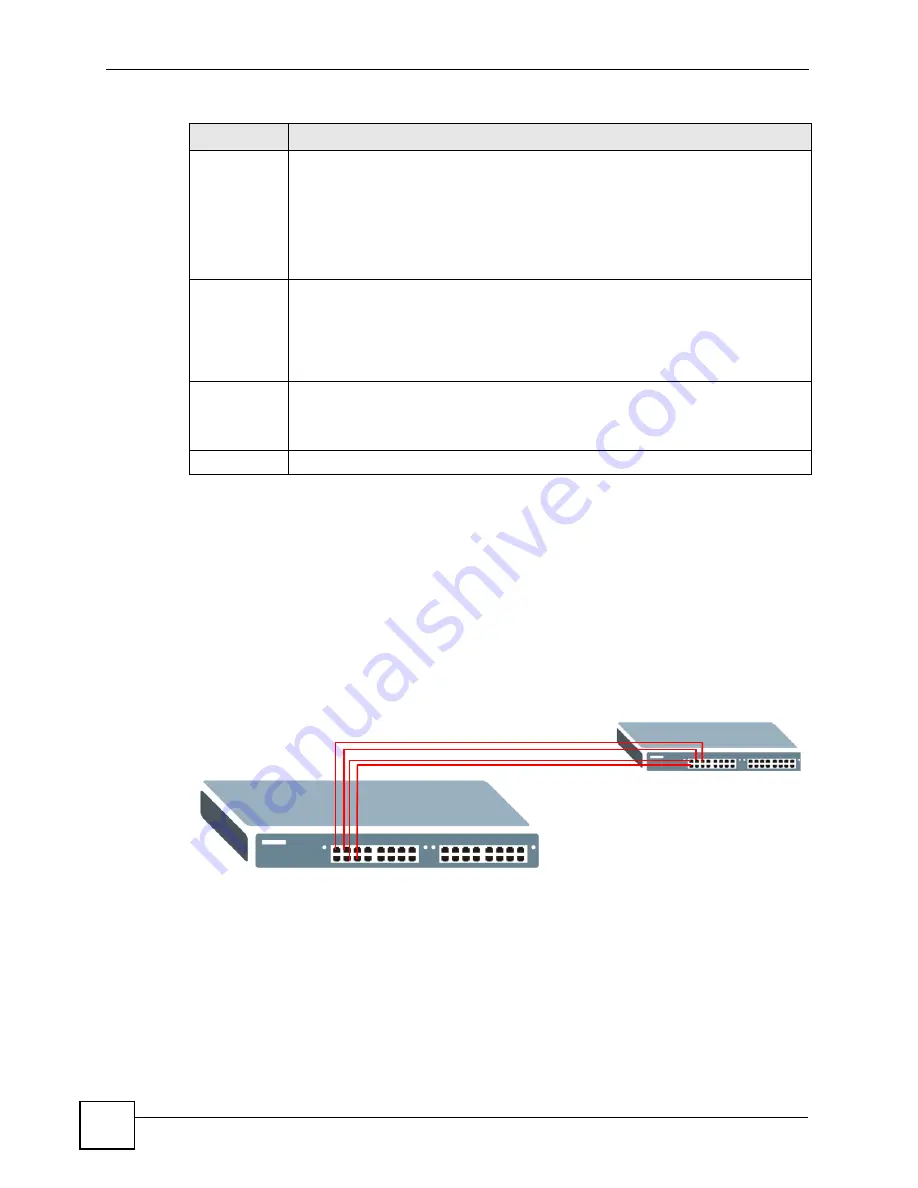 ZyXEL Communications ES-2048 User Manual Download Page 126