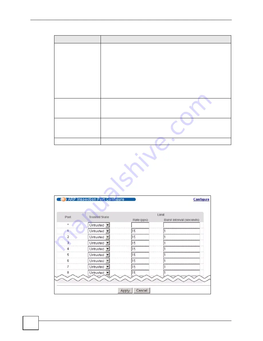 ZyXEL Communications ES-2048 User Manual Download Page 188