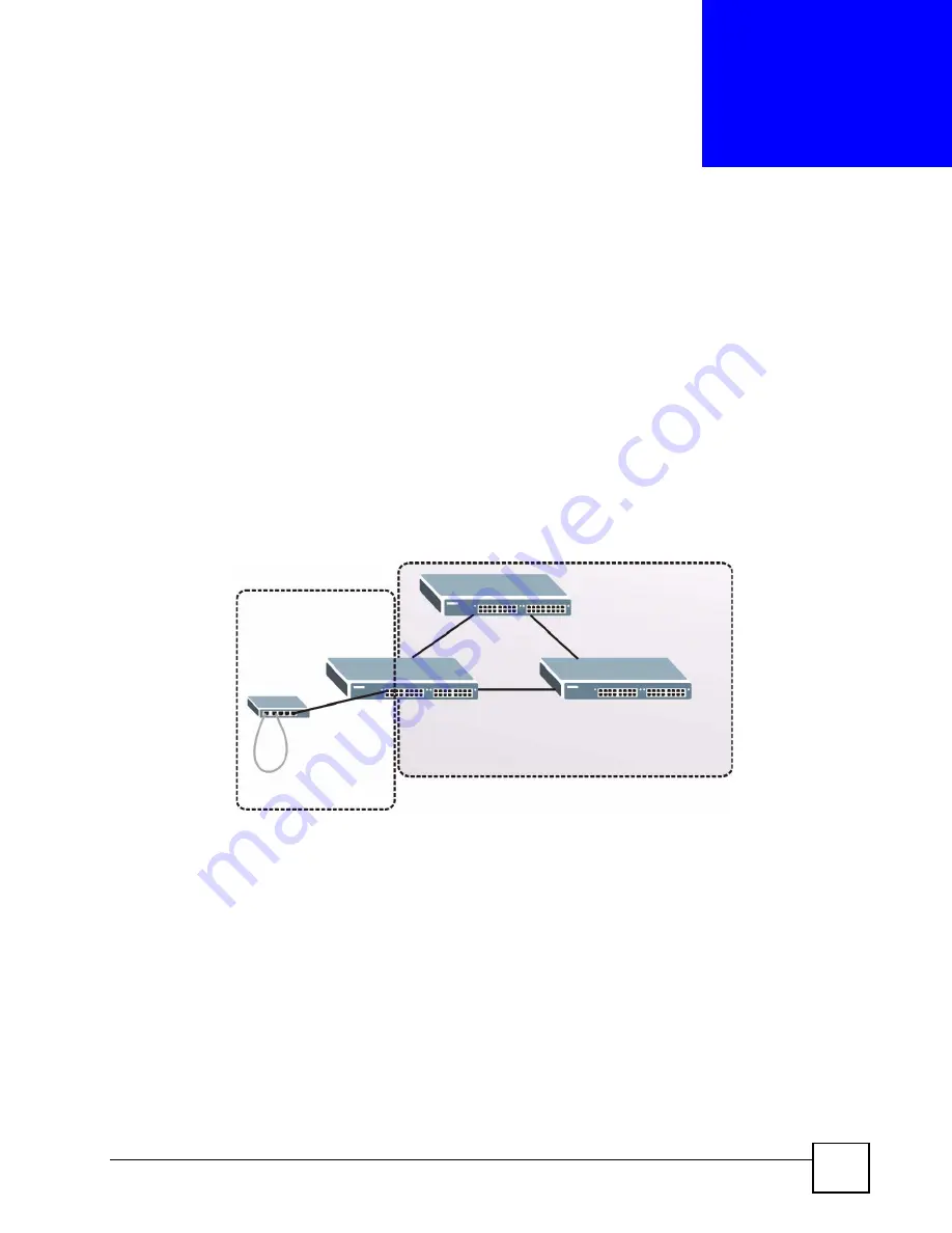 ZyXEL Communications ES-2048 User Manual Download Page 191