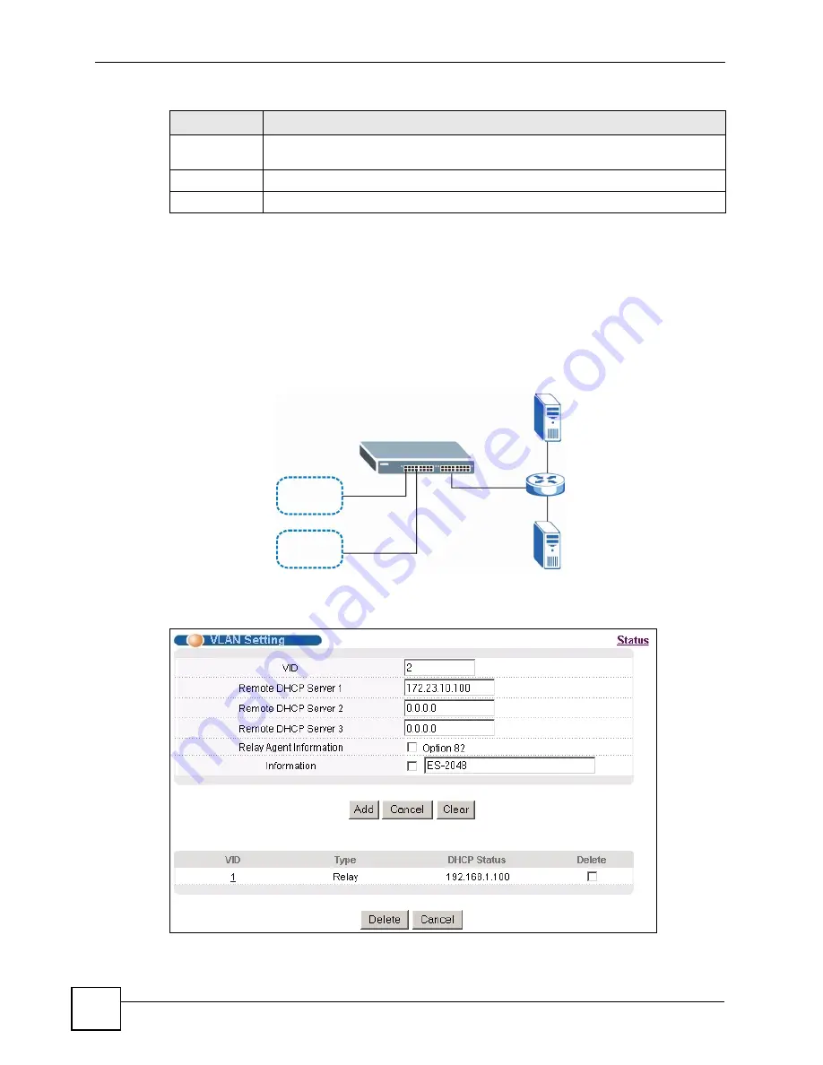 ZyXEL Communications ES-2048 User Manual Download Page 214