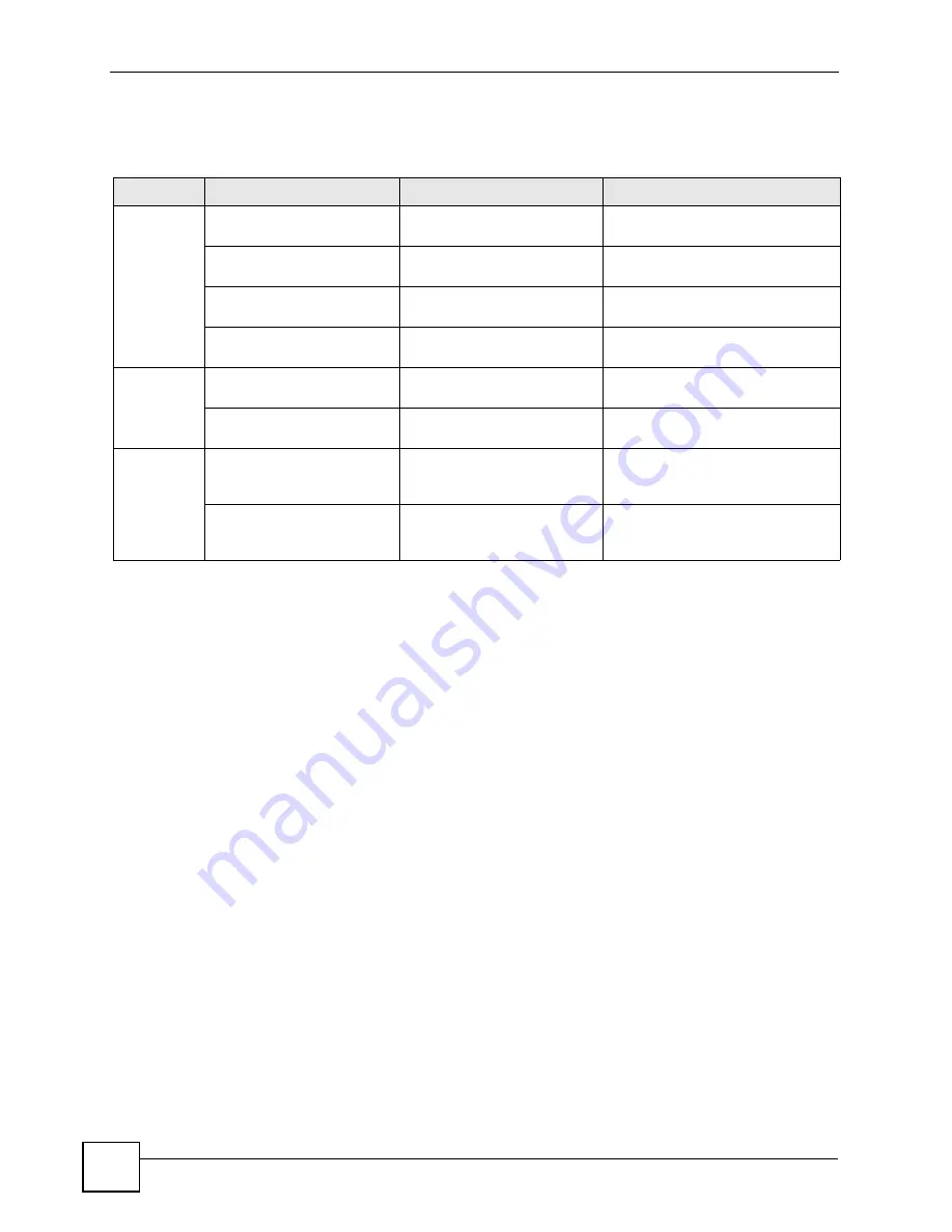 ZyXEL Communications ES-2048 User Manual Download Page 228