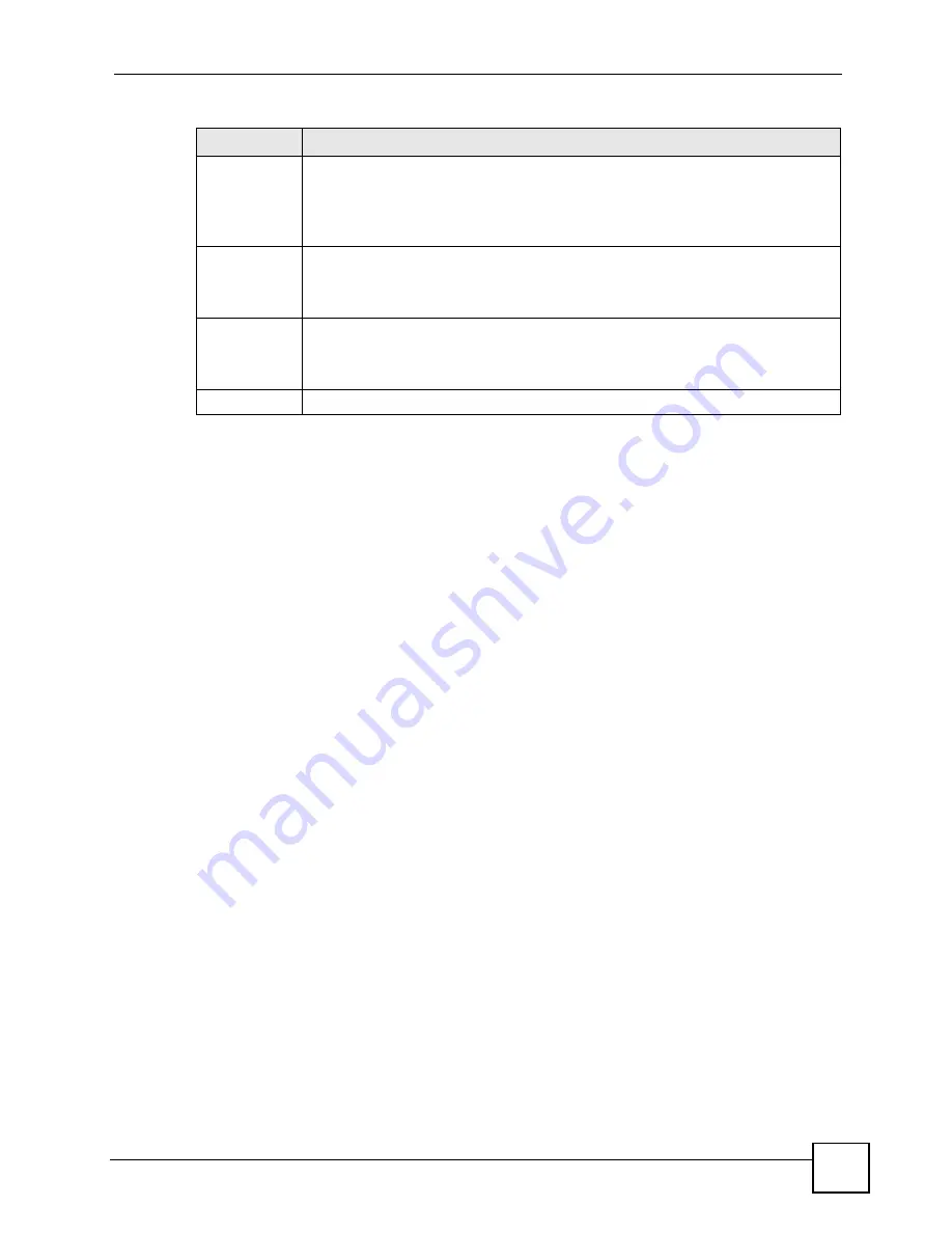 ZyXEL Communications ES-2048 User Manual Download Page 239