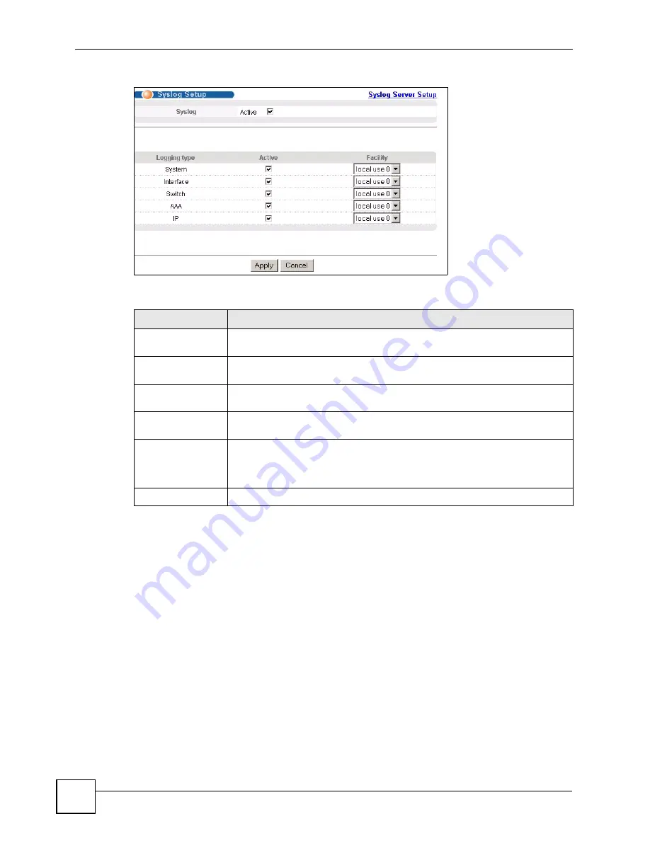 ZyXEL Communications ES-2048 User Manual Download Page 244