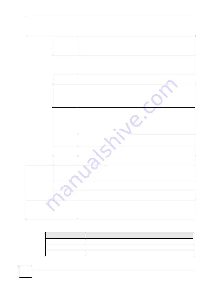 ZyXEL Communications ES-2048 User Manual Download Page 268