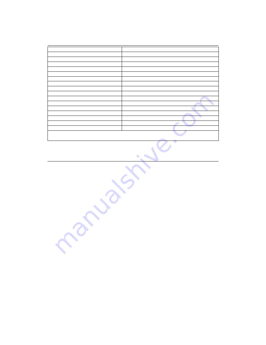 ZyXEL Communications ES-2108-G Release Note Download Page 5