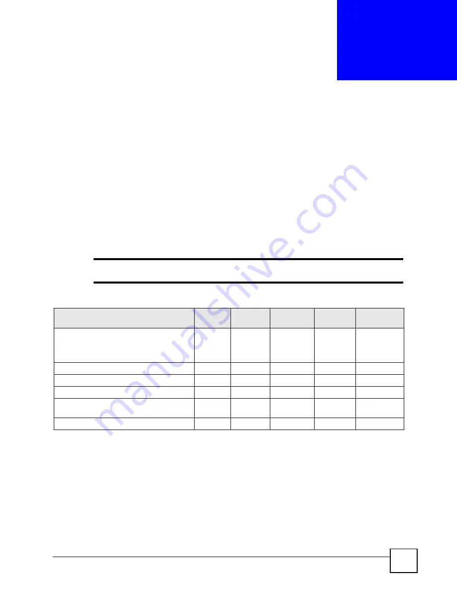 ZyXEL Communications ES-2108 User Manual Download Page 31