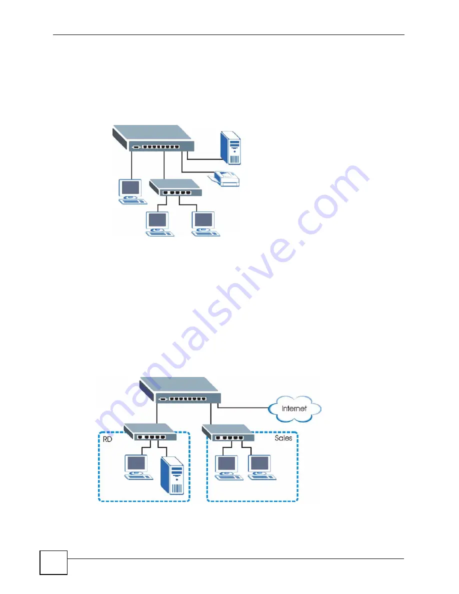 ZyXEL Communications ES-2108 User Manual Download Page 32