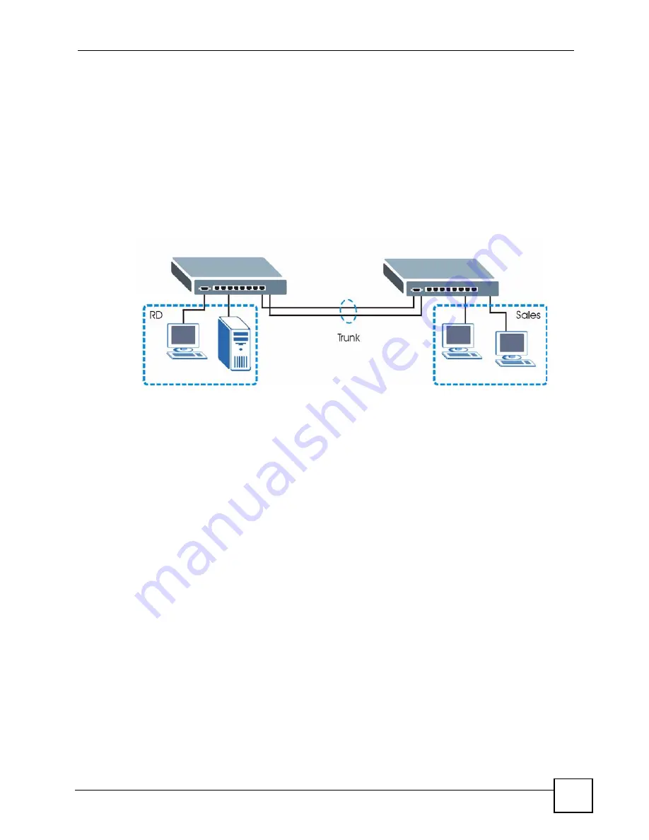 ZyXEL Communications ES-2108 User Manual Download Page 33