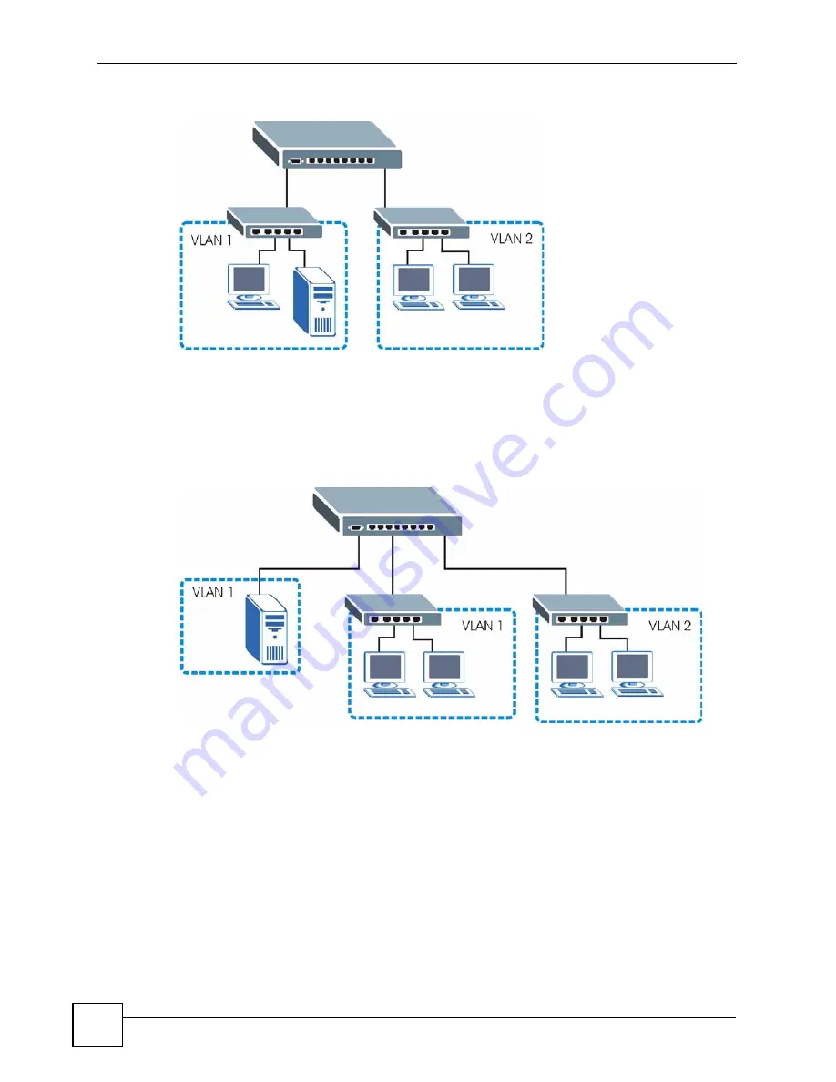 ZyXEL Communications ES-2108 User Manual Download Page 34