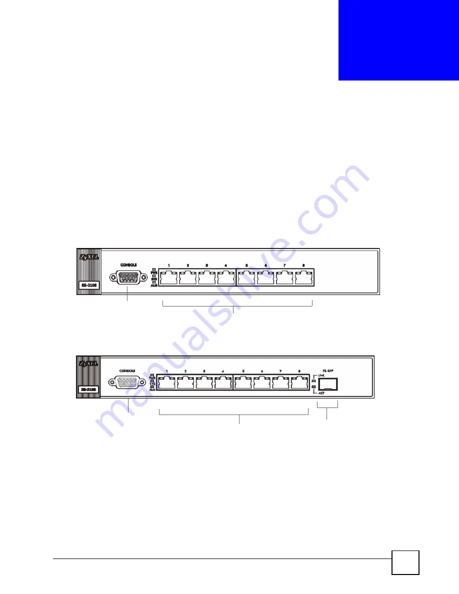 ZyXEL Communications ES-2108 User Manual Download Page 41