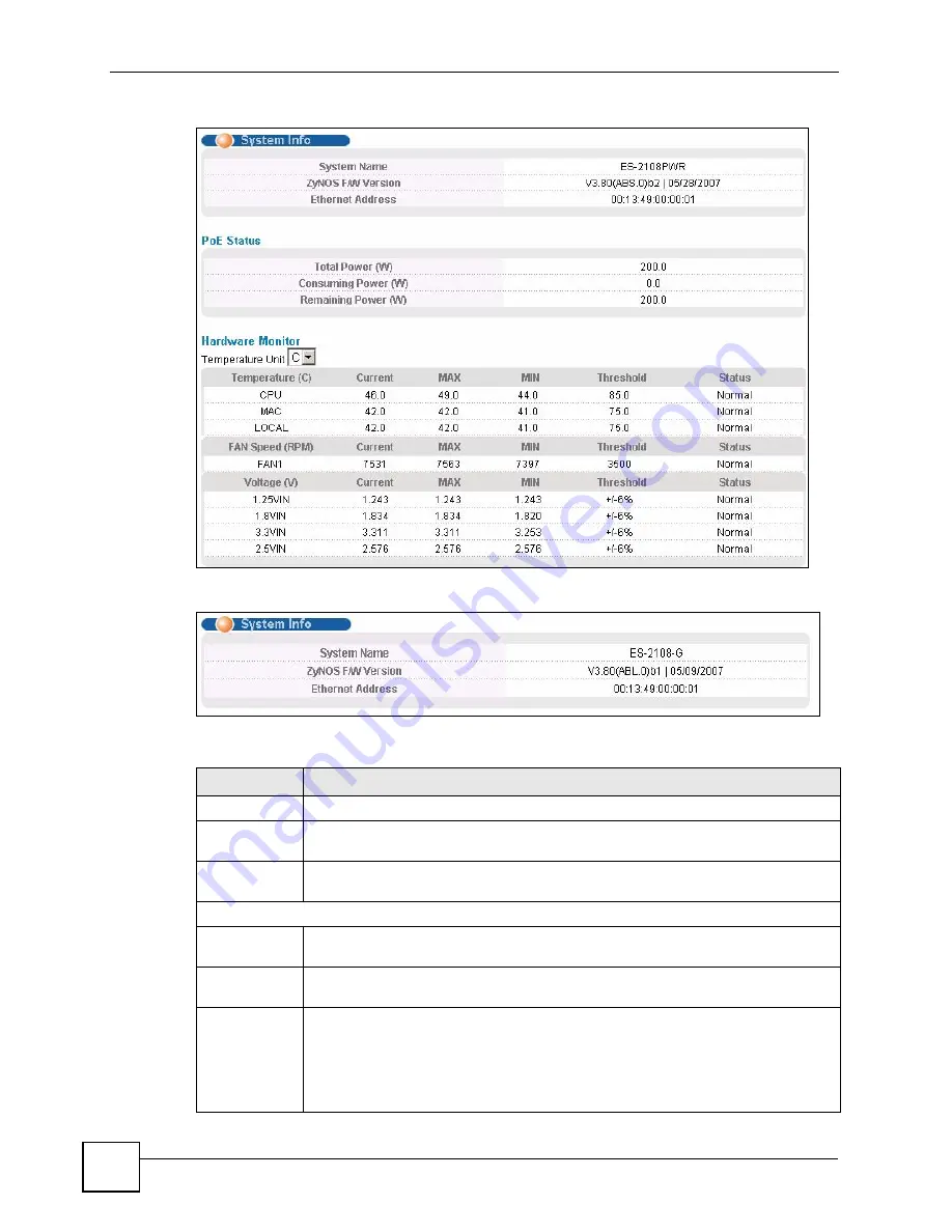 ZyXEL Communications ES-2108 User Manual Download Page 72