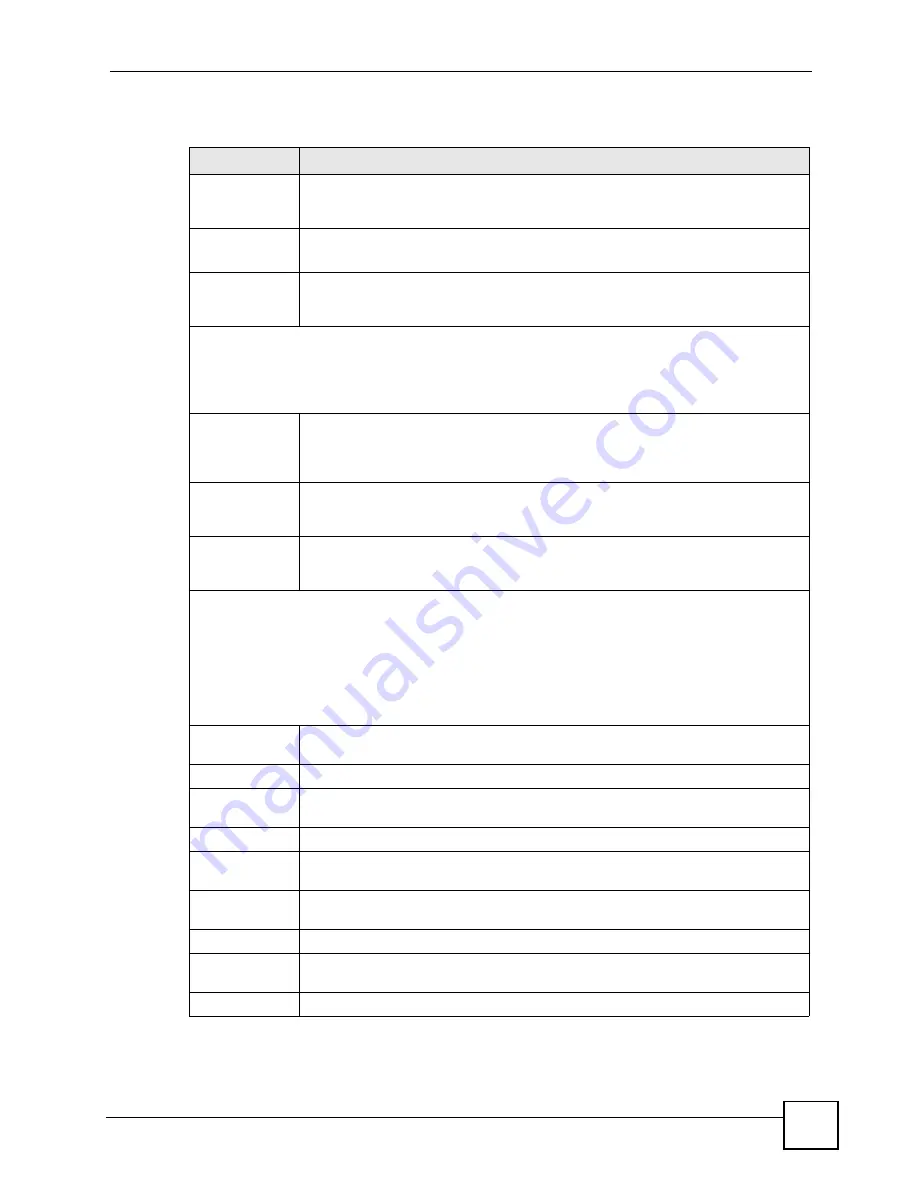 ZyXEL Communications ES-2108 User Manual Download Page 77