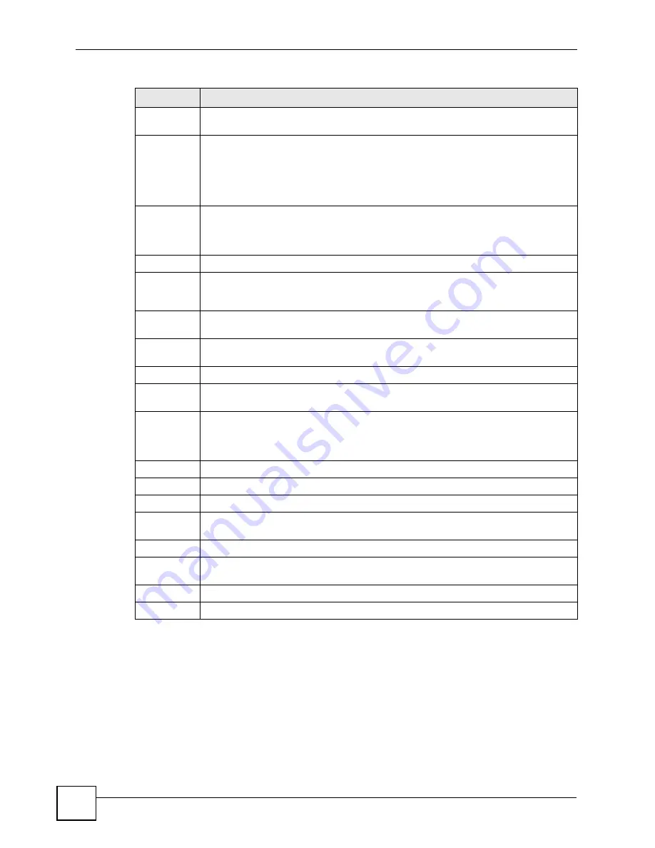 ZyXEL Communications ES-2108 User Manual Download Page 80