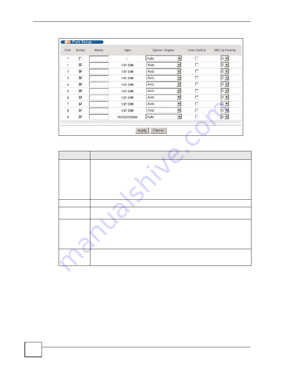 ZyXEL Communications ES-2108 User Manual Download Page 82