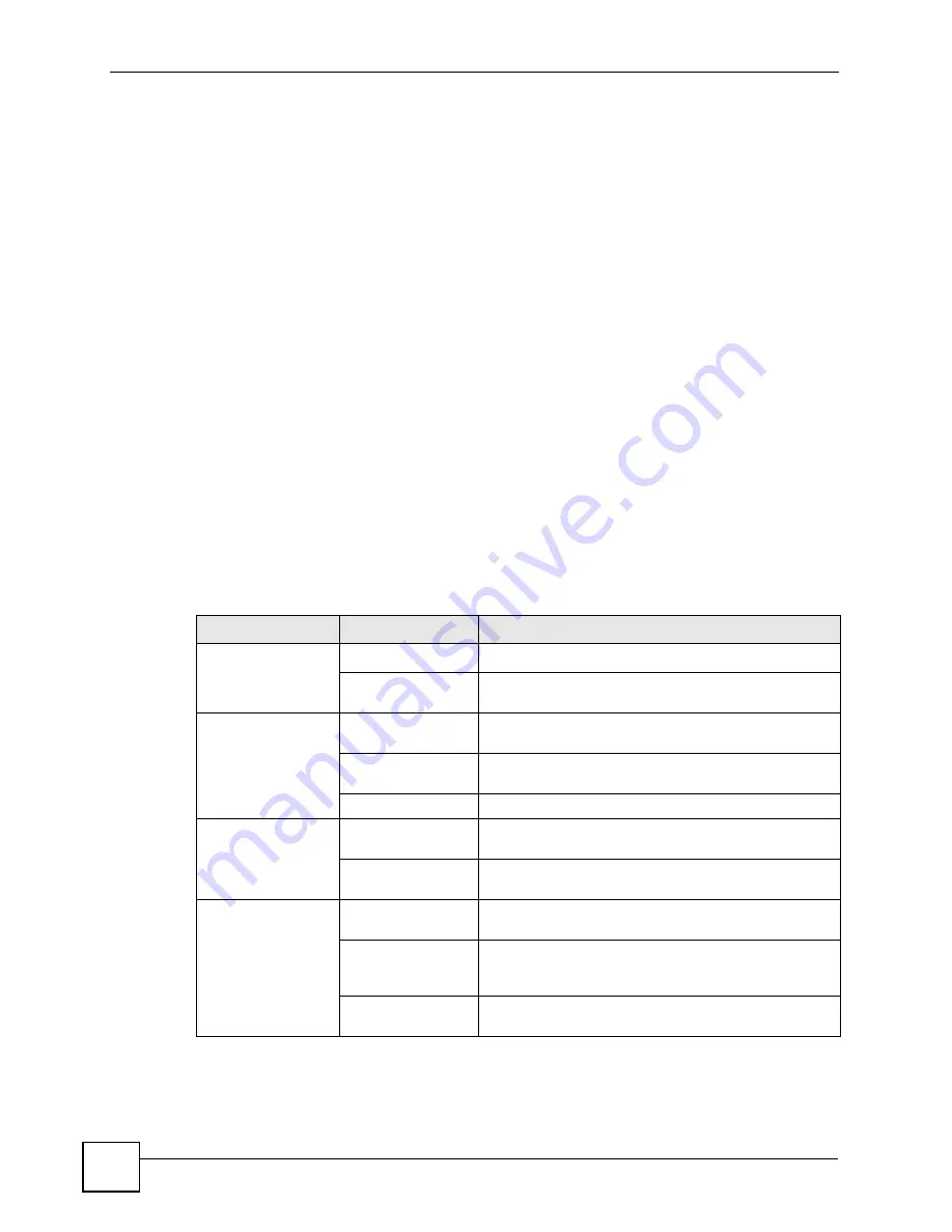 ZyXEL Communications ES-2108 User Manual Download Page 88