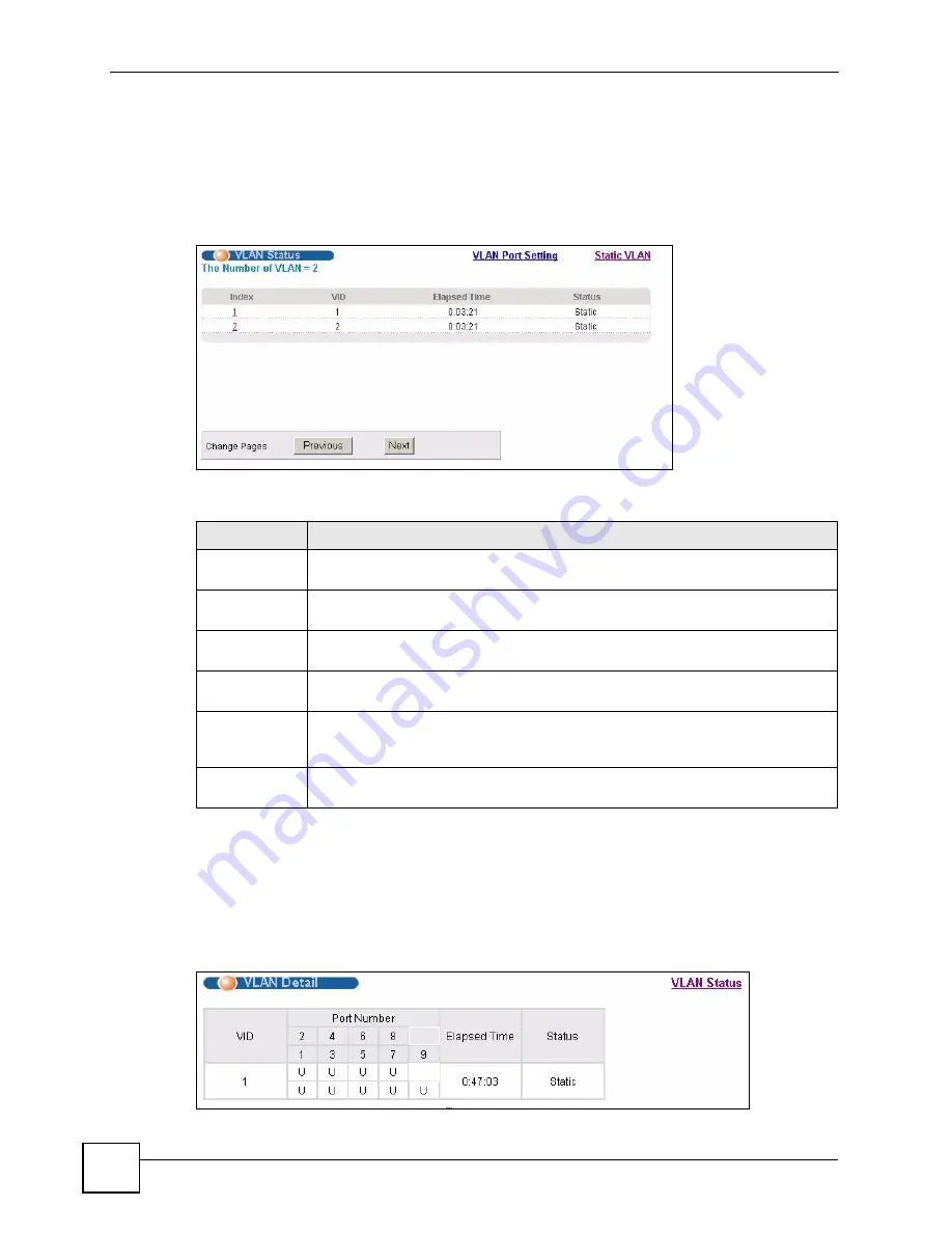 ZyXEL Communications ES-2108 User Manual Download Page 90