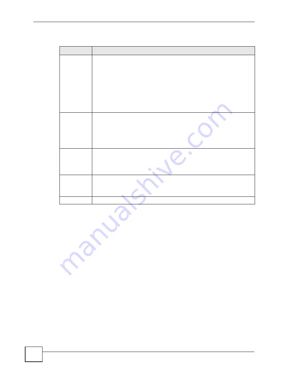 ZyXEL Communications ES-2108 User Manual Download Page 96