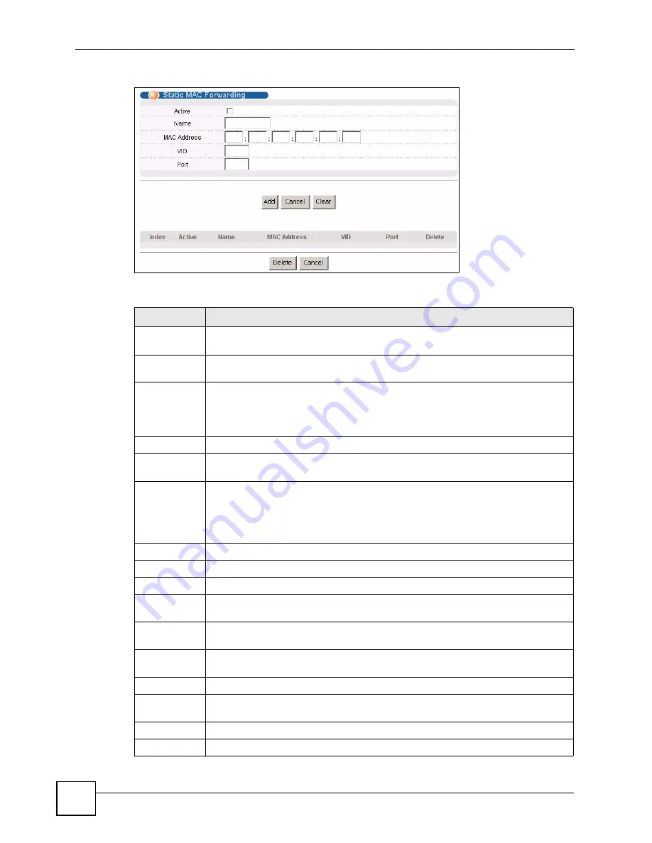 ZyXEL Communications ES-2108 User Manual Download Page 98