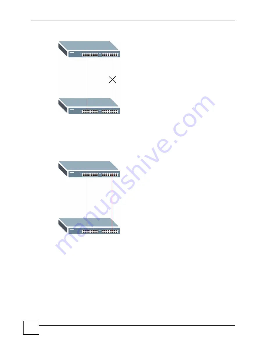 ZyXEL Communications ES-2108 User Manual Download Page 104