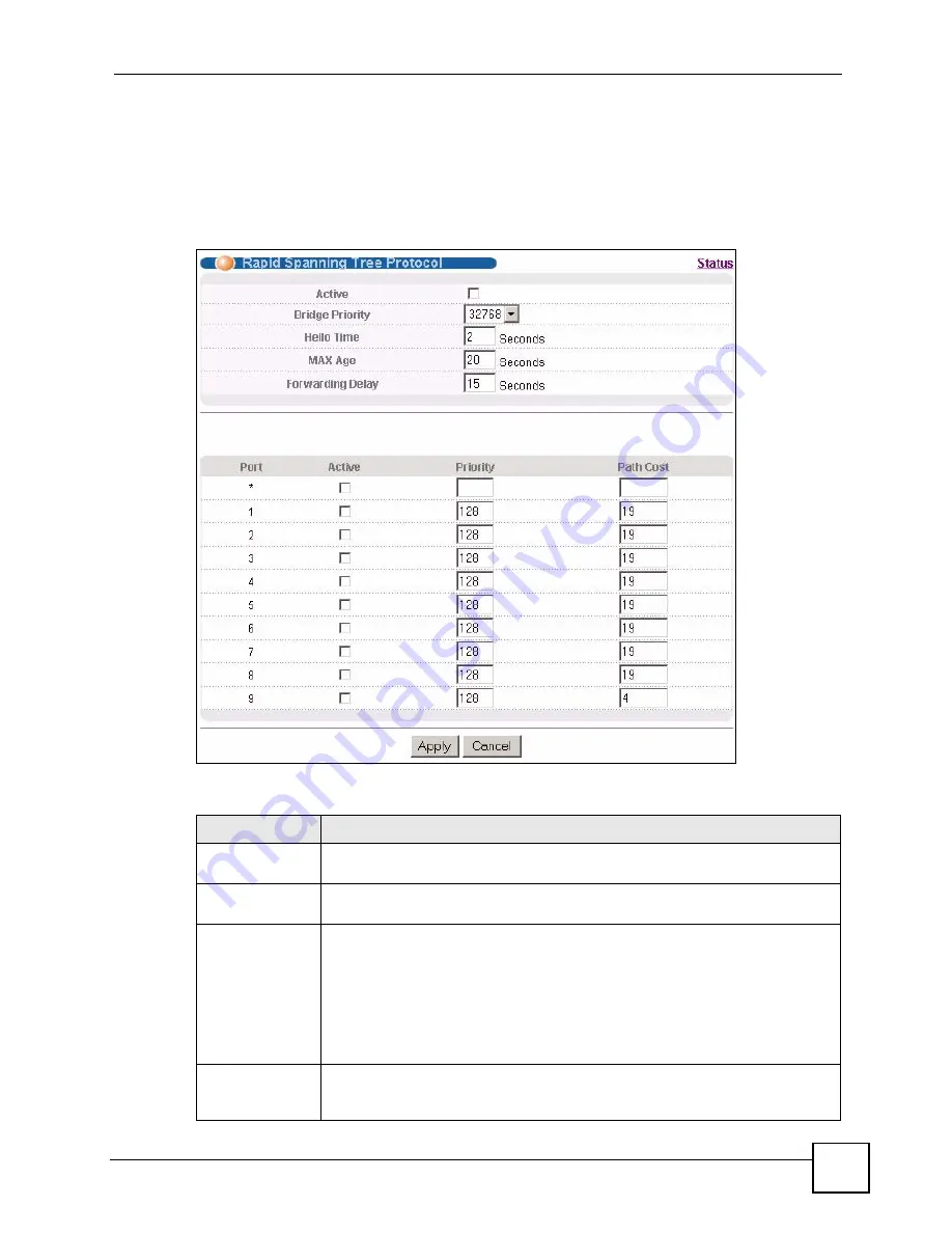 ZyXEL Communications ES-2108 User Manual Download Page 107