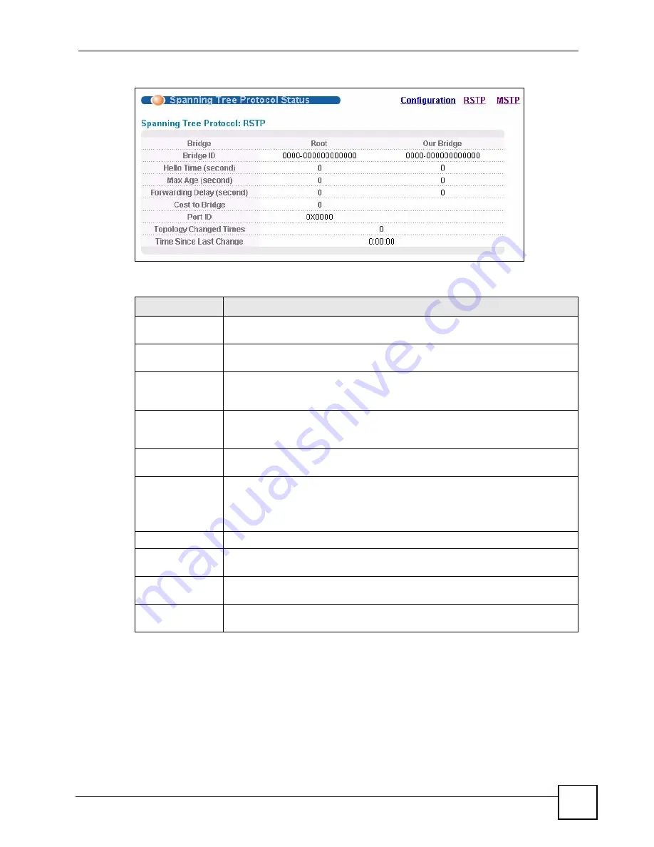 ZyXEL Communications ES-2108 User Manual Download Page 109