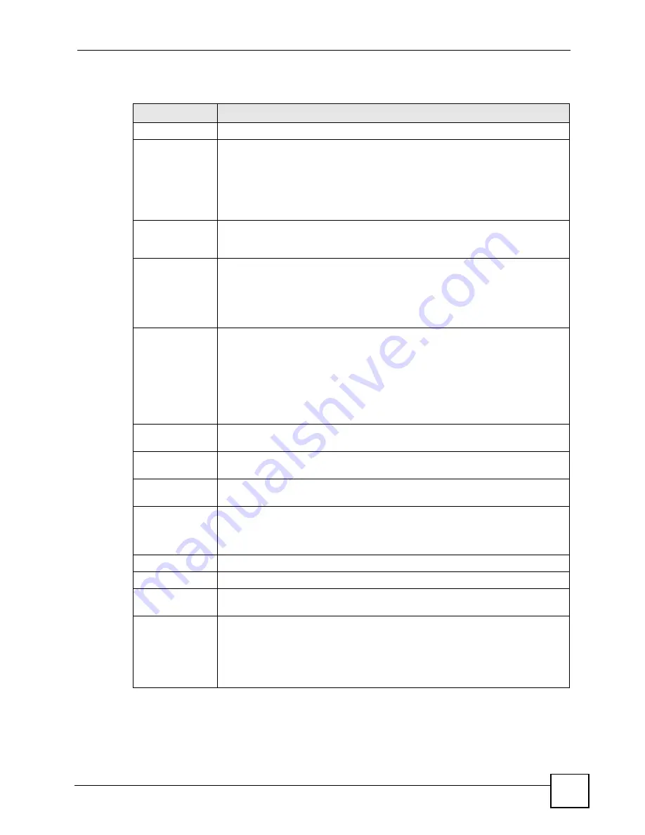 ZyXEL Communications ES-2108 User Manual Download Page 111