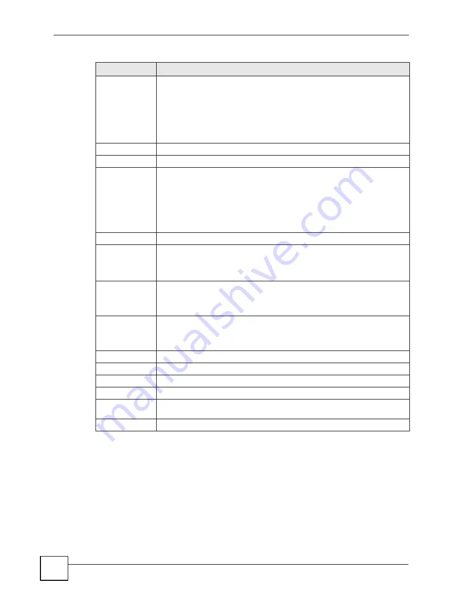 ZyXEL Communications ES-2108 User Manual Download Page 112