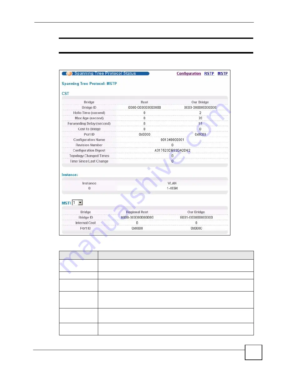 ZyXEL Communications ES-2108 User Manual Download Page 113