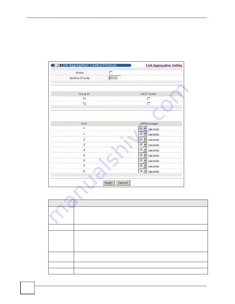 ZyXEL Communications ES-2108 User Manual Download Page 124