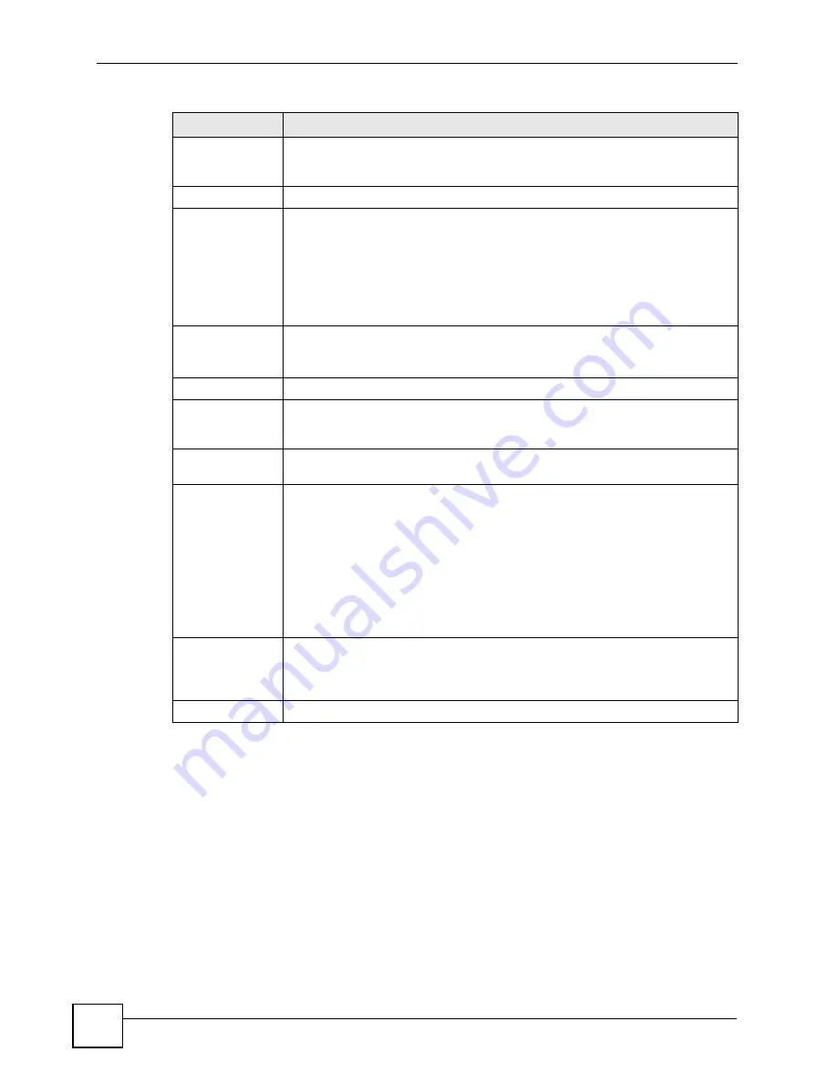 ZyXEL Communications ES-2108 User Manual Download Page 140