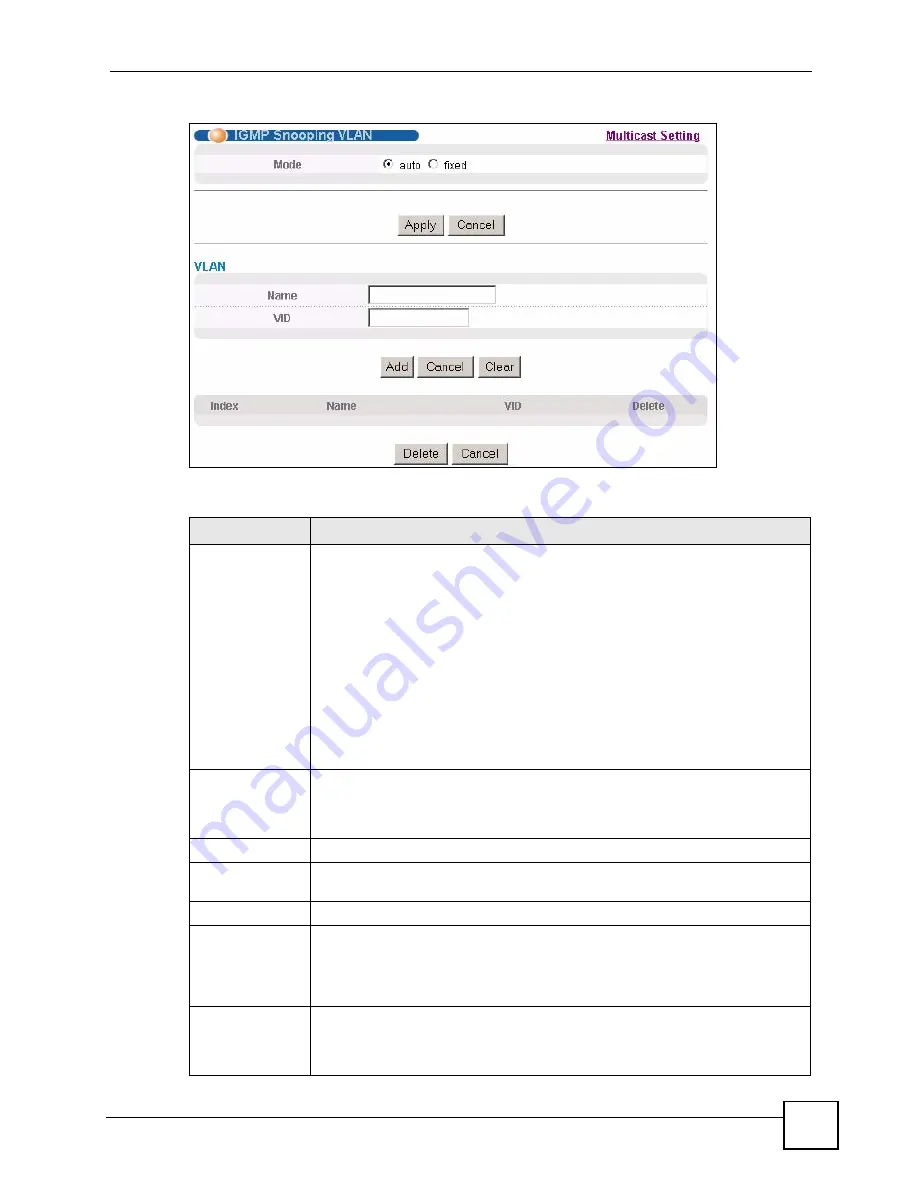 ZyXEL Communications ES-2108 User Manual Download Page 141