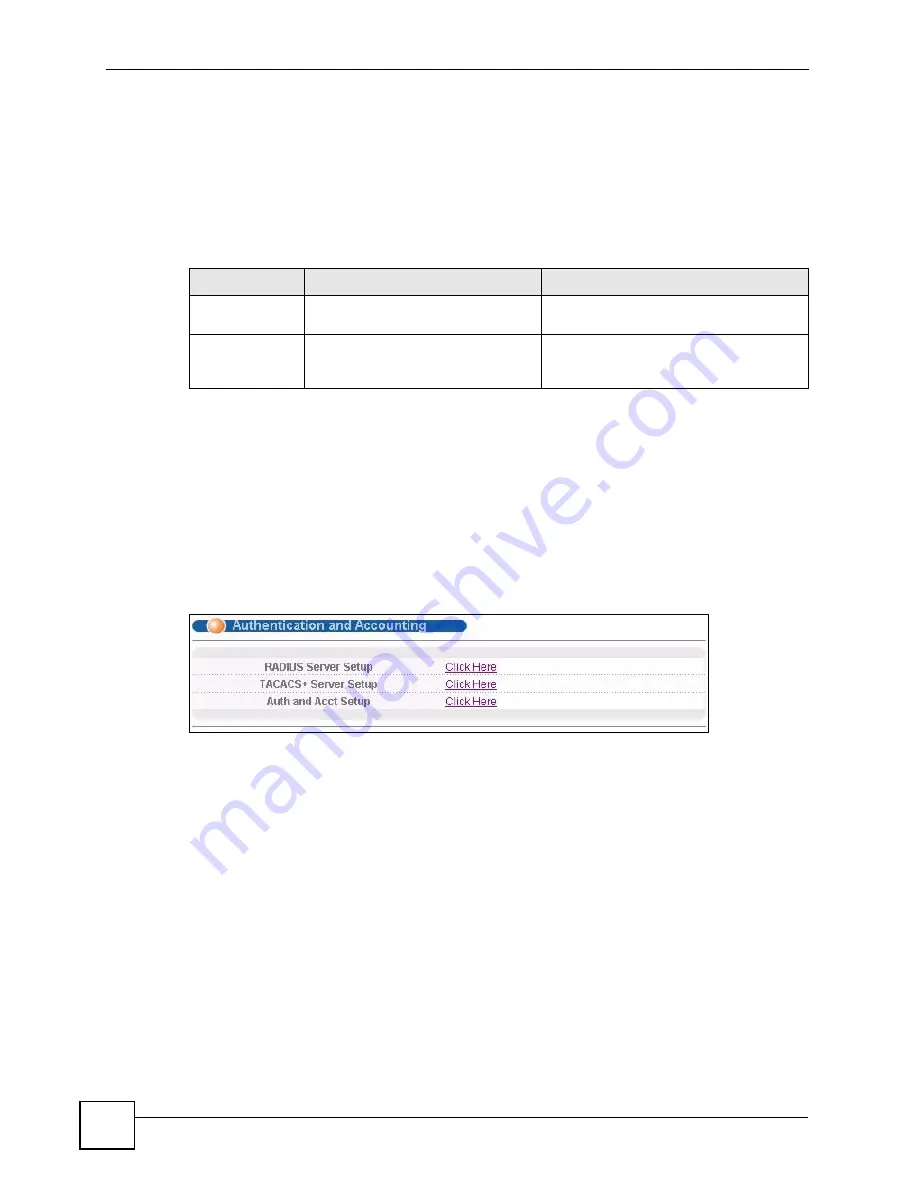 ZyXEL Communications ES-2108 User Manual Download Page 152