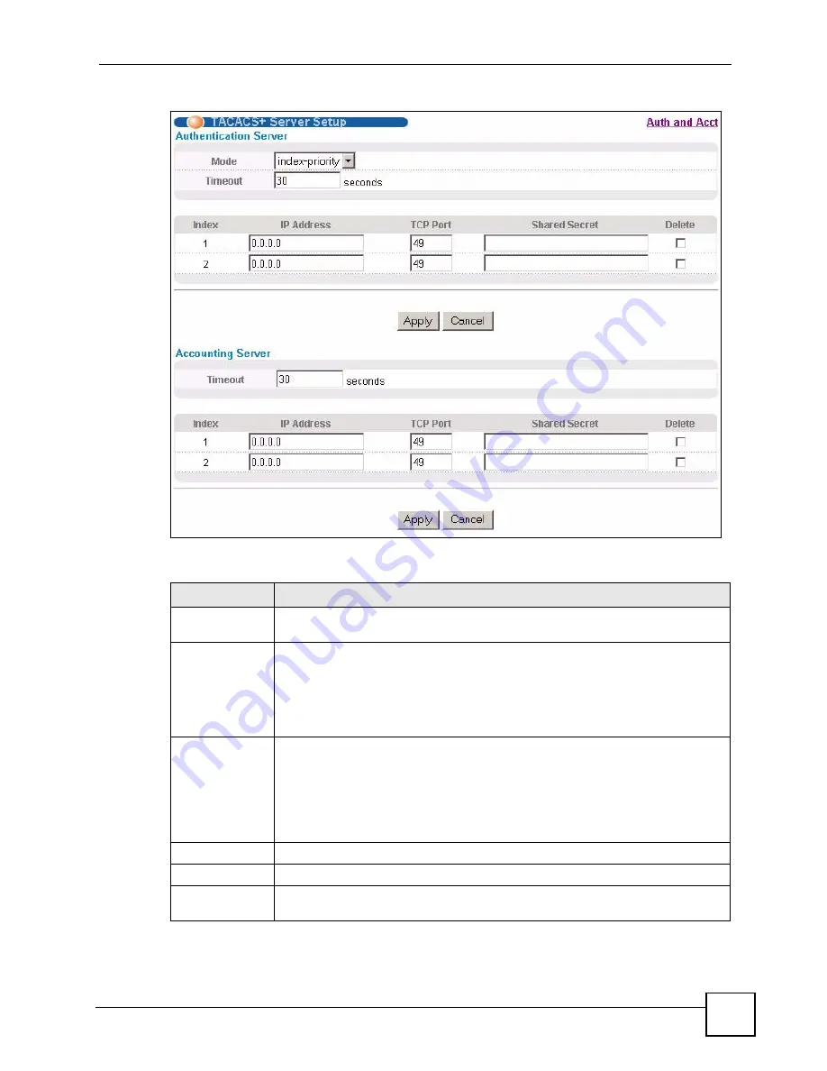 ZyXEL Communications ES-2108 User Manual Download Page 155