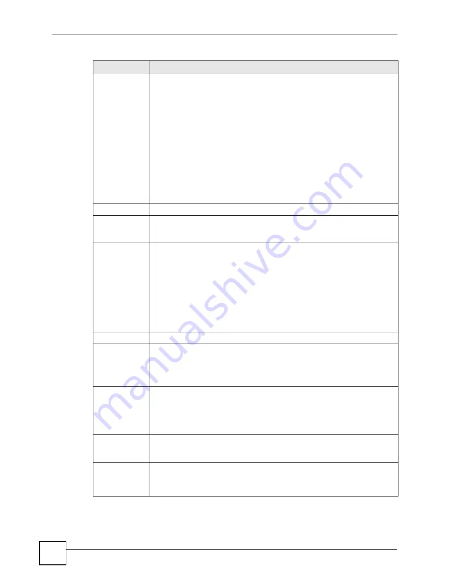 ZyXEL Communications ES-2108 User Manual Download Page 158