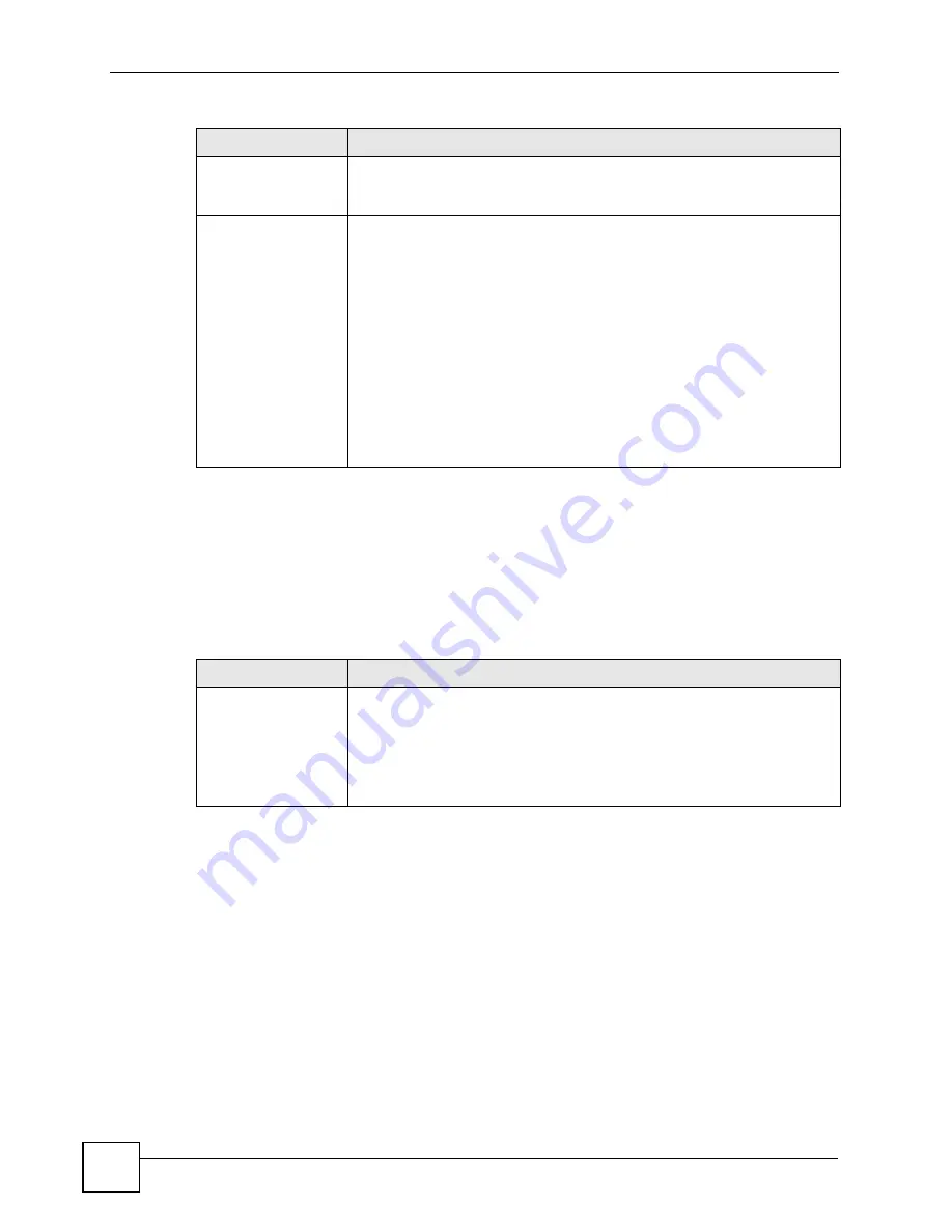 ZyXEL Communications ES-2108 User Manual Download Page 160