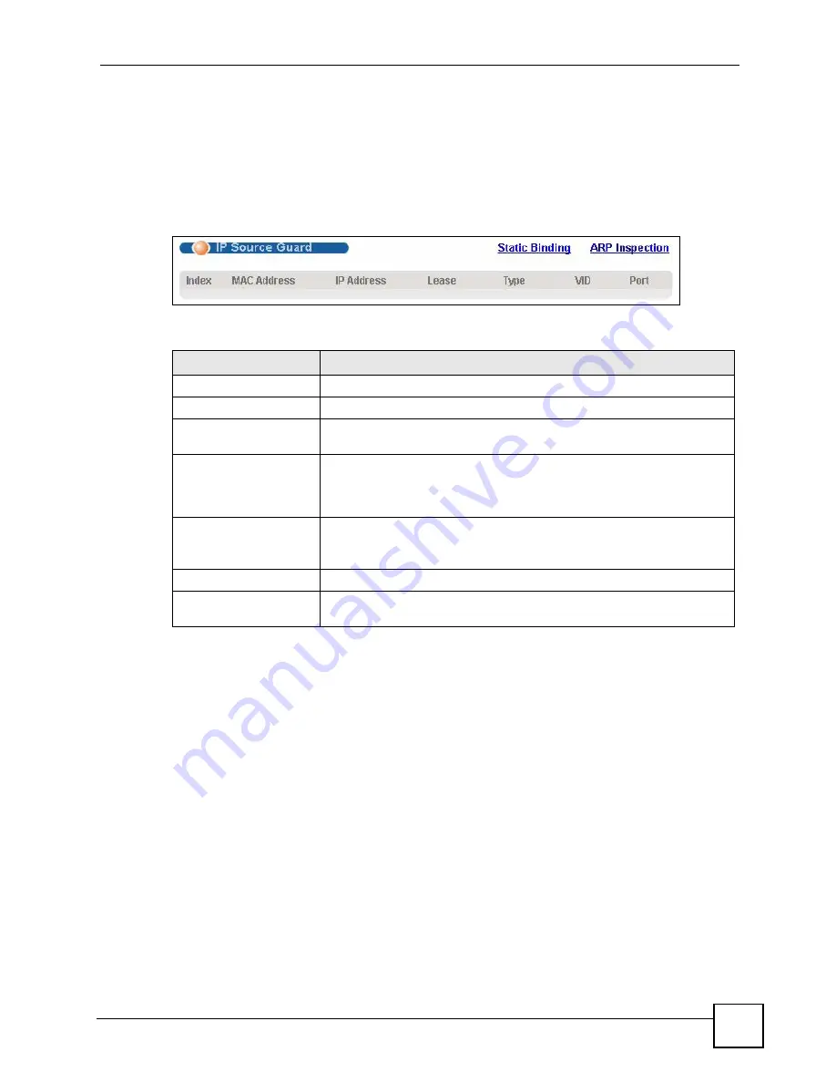 ZyXEL Communications ES-2108 User Manual Download Page 167