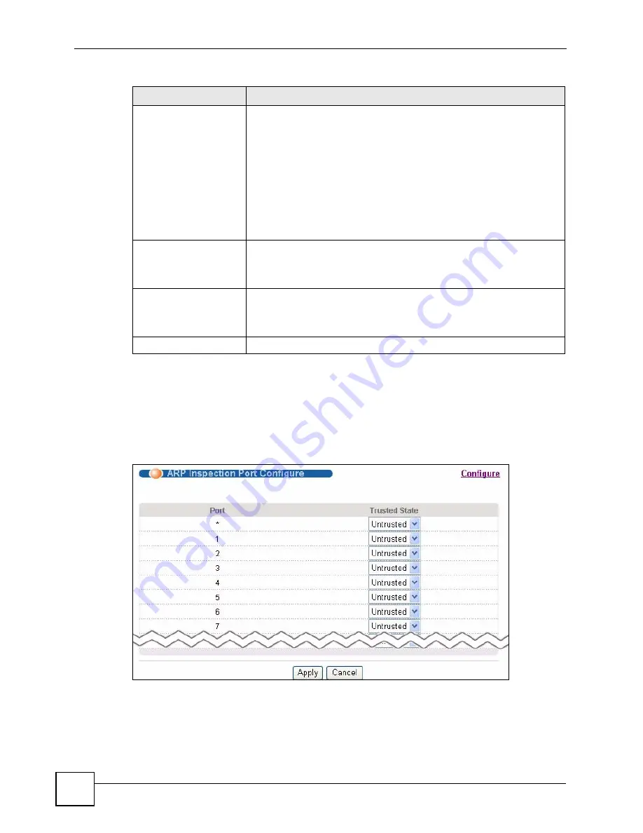 ZyXEL Communications ES-2108 User Manual Download Page 172