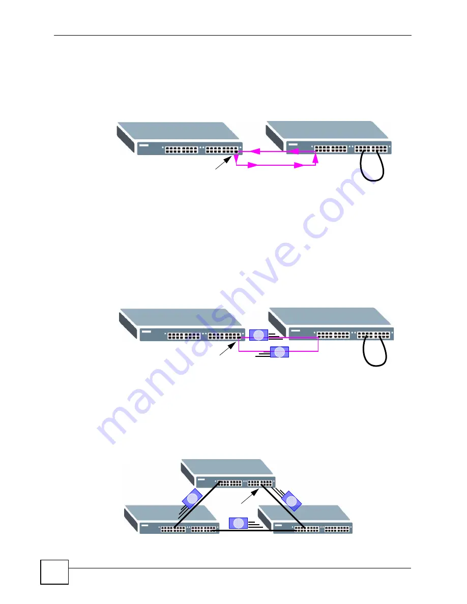 ZyXEL Communications ES-2108 User Manual Download Page 176