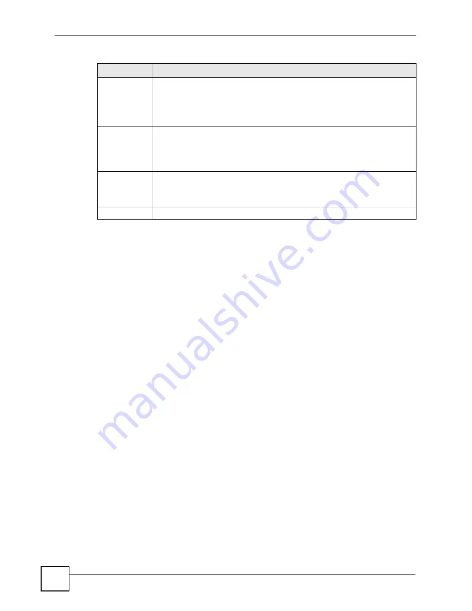 ZyXEL Communications ES-2108 User Manual Download Page 178