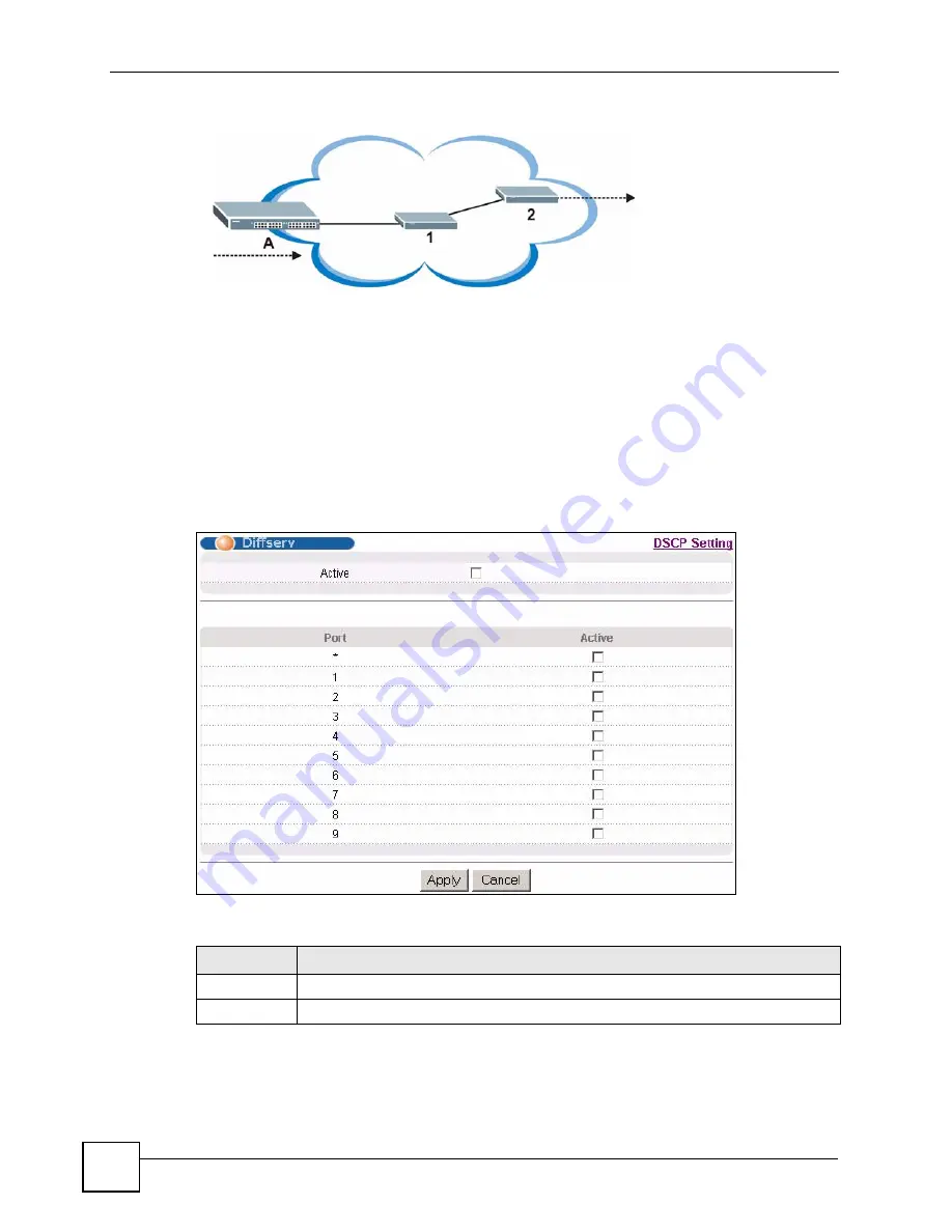 ZyXEL Communications ES-2108 User Manual Download Page 186