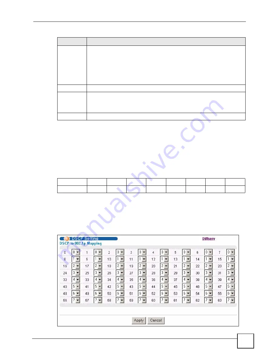 ZyXEL Communications ES-2108 User Manual Download Page 187