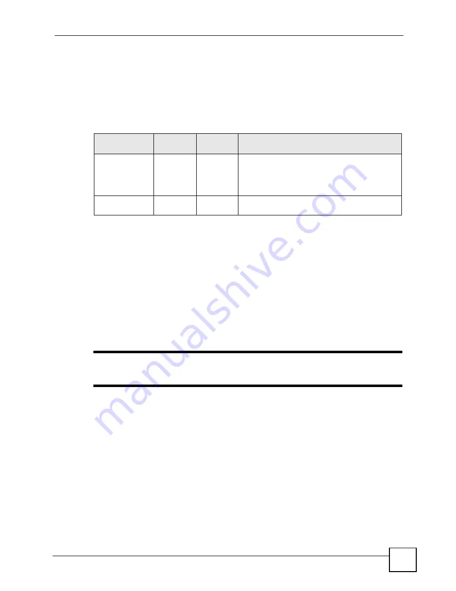 ZyXEL Communications ES-2108 User Manual Download Page 201