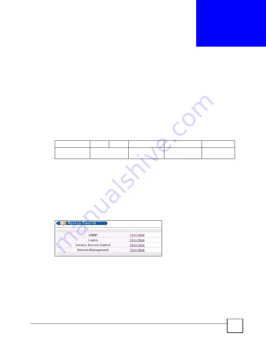 ZyXEL Communications ES-2108 User Manual Download Page 203