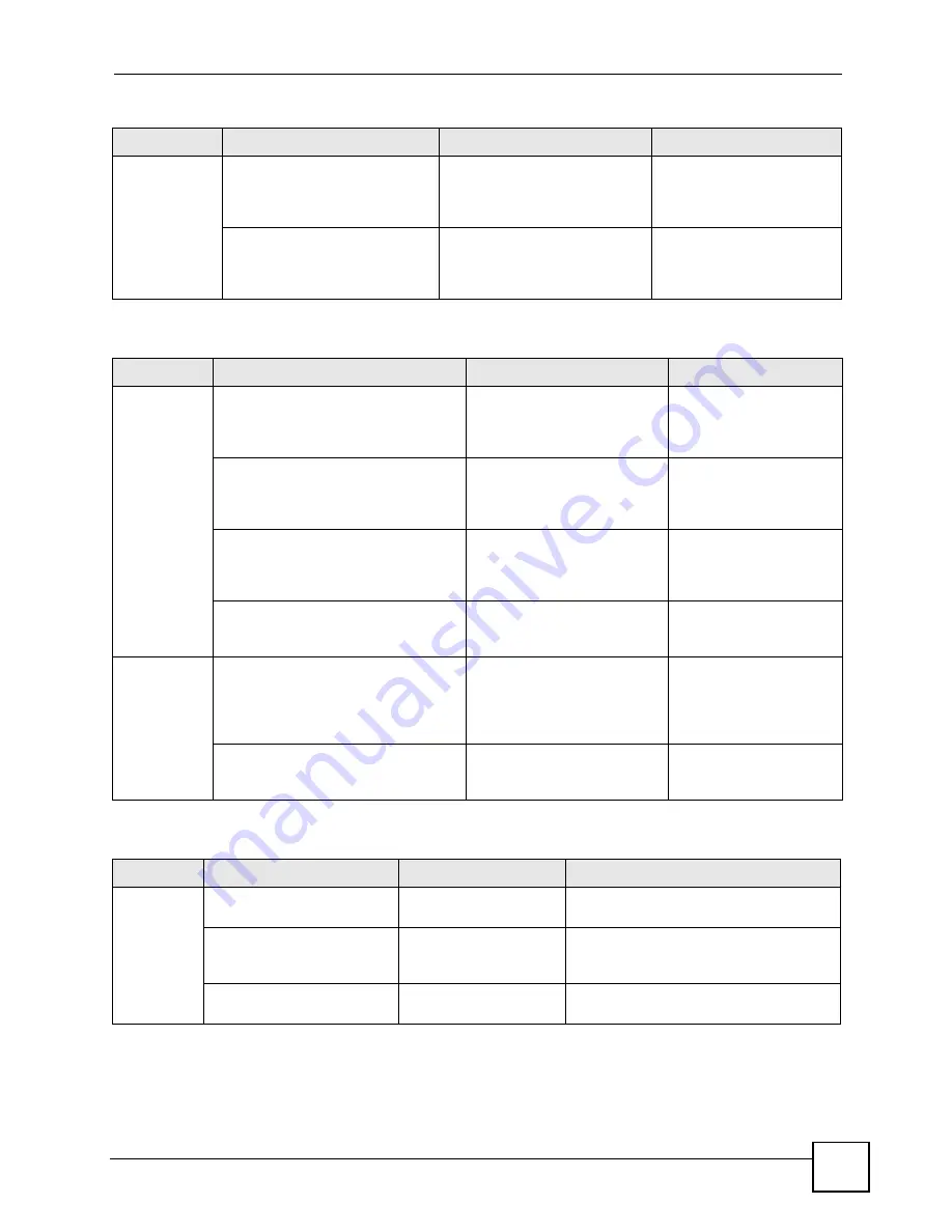 ZyXEL Communications ES-2108 User Manual Download Page 207