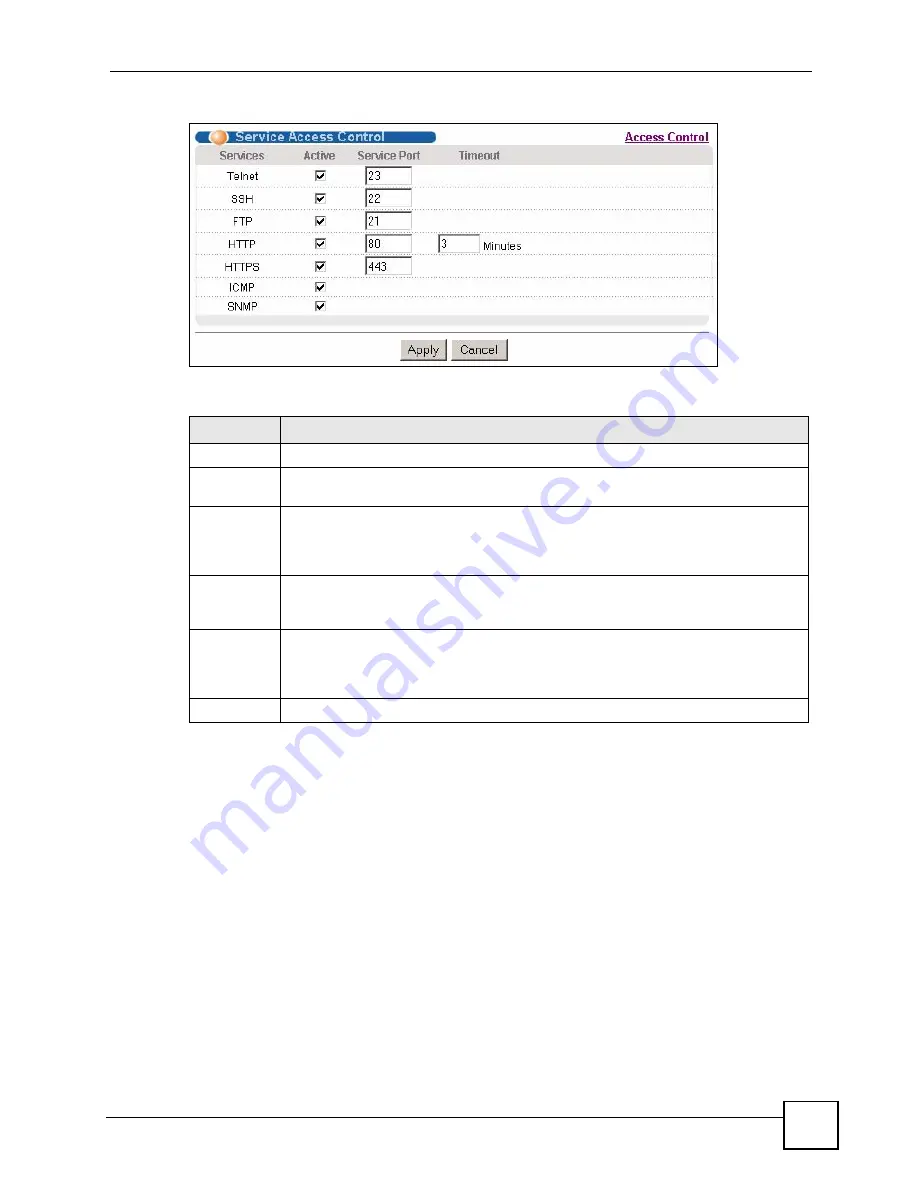 ZyXEL Communications ES-2108 User Manual Download Page 219