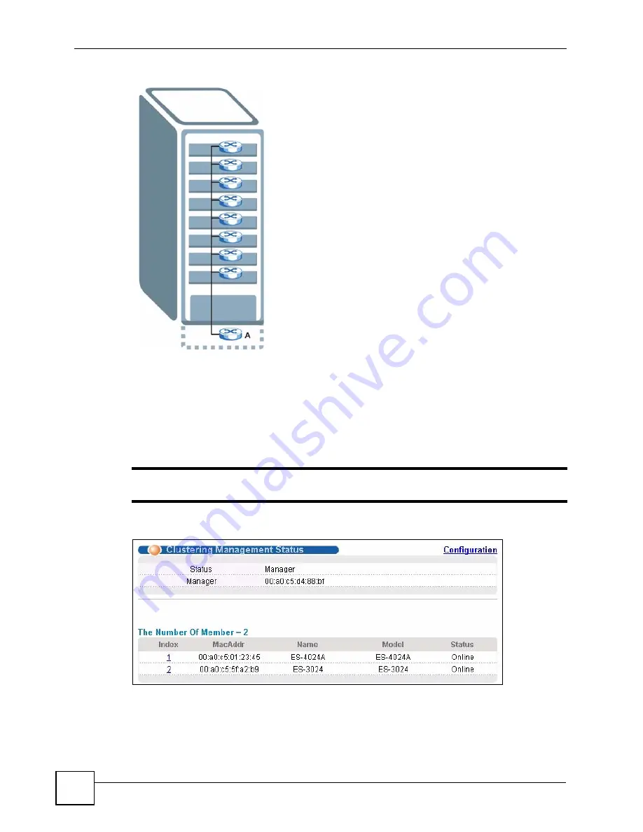 ZyXEL Communications ES-2108 User Manual Download Page 228