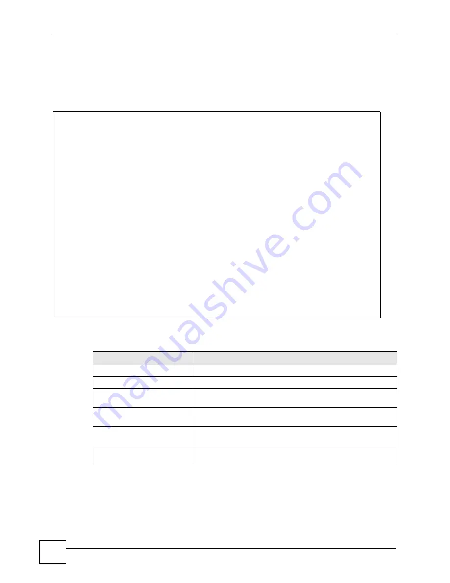 ZyXEL Communications ES-2108 User Manual Download Page 230