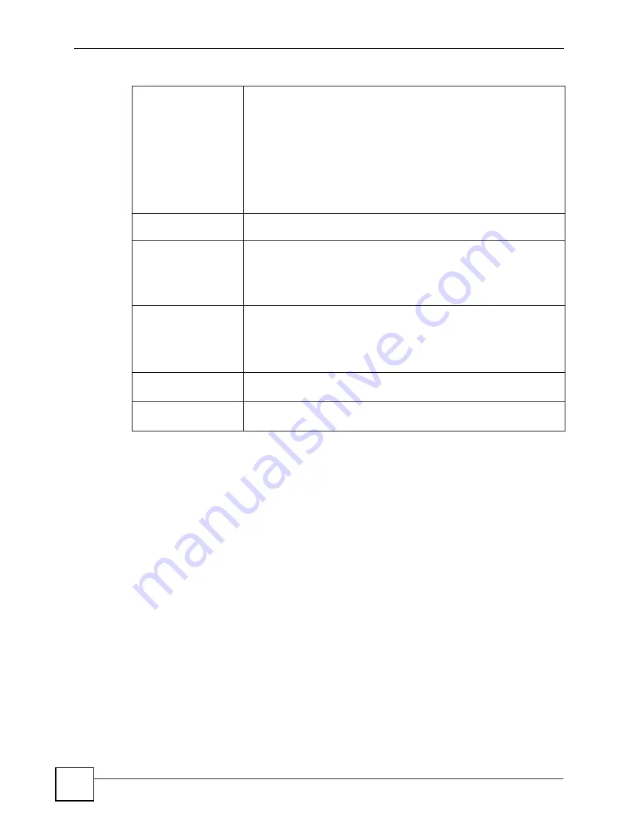 ZyXEL Communications ES-2108 User Manual Download Page 250